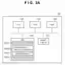 Fig. 03 - Communication system, parameter setting control apparatus and control method