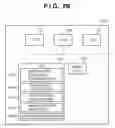 Fig. 04 - Communication system, parameter setting control apparatus and control method