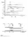 Fig. 03 - Method and arrangement in a communications system