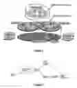 Fig. 02 - Method and node of controlling the allocation of transmission resources to wireless terminals within a radio access network