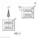 Fig. 02 - Allocating downlink acknowledgement resources in wireless communication networks