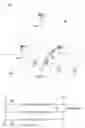 Fig. 02 - Transmission of sounding reference signal and scheduling request in single carrier systems