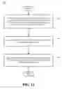 Fig. 12 - ROBUST TIMING SYNCHRONIZATION FOR MB-OFDM FREQUENCY HOPPING SYSTEMS IN A SOP ENVIRONMENT