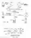 Fig. 124 - System and method for providing requested quality of service in a hybrid network