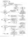 Fig. 65 - System and method for providing requested quality of service in a hybrid network