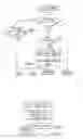 Fig. 67 - System and method for providing requested quality of service in a hybrid network