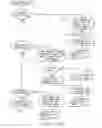 Fig. 72 - System and method for providing requested quality of service in a hybrid network