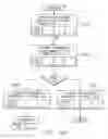Fig. 95 - System and method for providing requested quality of service in a hybrid network