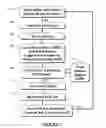 Fig. 02 - METHOD AND SYSTEM FOR REMOTELY CONFIGURING AN ETHERNET SWITCH USING ETHERNET PACKETS