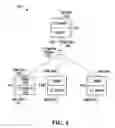 Fig. 07 - Forwarding loop prevention apparatus and methods
