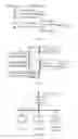 Fig. 02 - Method and device for supporting access of point to point protocol over ATM terminal