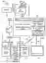 Fig. 01 - Method and system to use, share and manage digital content by assigning MAC and IP adress to each device and peripheral