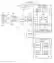 Fig. 01 - System and method for billing end users in a peer-to-peer transaction in a network environment