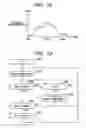 Fig. 08 - Packet forwarding device