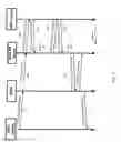 Fig. 08 - Ad hoc wireless networking