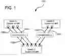 Fig. 02 - Facilitating self configuring link aggregation using link aggregation control protocol