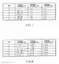 Fig. 07 - Video encoding/decoding method and apparatus