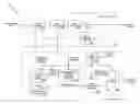Fig. 01 - Method and system for motion compensated picture rate up-conversion using information extracted from a compressed video stream