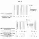 Fig. 09 - Method of processing a current field macroblock