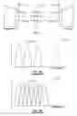 Fig. 02 - Channel-dependent frequency-domain scheduling in an orthogonal frequency division multiplexing communications system