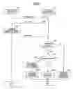 Fig. 08 - Vehicle call device, call system, center, and calling method
