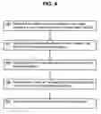 Fig. 08 - System and method for revealing occluded objects in an image dataset
