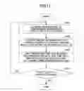 Fig. 09 - Information management apparatus, information management method, and computer readable medium which determine similarities