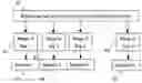 Fig. 01 - Method of image compression with intelligent prediction mechanism