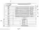 Fig. 04 - Method of image compression with intelligent prediction mechanism
