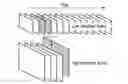 Fig. 01 - Resolution conversion apparatus, method and program
