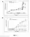 Fig. 02 - METHODS OF REDUCING CELL DEATH FOLLOWING HYPOXIA / REOXYGENATION