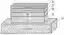Fig. 01 - SYSTEM, METHOD AND APPARATUS FOR ELIMINATING ADHESION LAYERS BETWEEN SUBSTRATES AND SOFT UNDERLAYERS IN PERPENDICULAR MEDIA