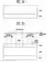 Fig. 07 - Patterning method of semiconductor device