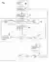 Fig. 08 - Method of sequencing multiple simulated flashcards for effective learning