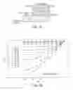 Fig. 02 - KIT FOR FACILE DEPOSITION AND EVALUATION OF SEMICONDUCTOR DEVICES