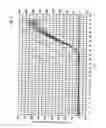 Fig. 08 - Primers and probes for detection and discrimination of types and subtypes of influenza viruses