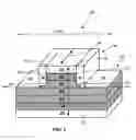 Fig. 02 - Ridge and mesa optical waveguides