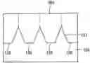 Fig. 01 - Method for self bonding epitaxy