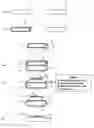 Fig. 01 - Method for manufacturing bonded wafer