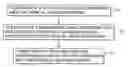Fig. 01 - Plasma-enhanced cyclic layer deposition process for barrier layers