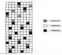 Fig. 01 - Fabric for vehicle interior finish material