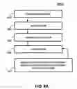 Fig. 07 - Techniques for incentivized networking