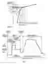 Fig. 06 - Method and apparatus to control clutch stroke volume in an electro-mechanical transmission