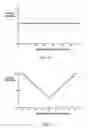 Fig. 07 - Method and apparatus to control clutch stroke volume in an electro-mechanical transmission