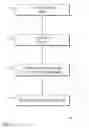 Fig. 02 - SELECTION OF DNA ADAPTOR ORIENTATION BY HYBRID CAPTURE