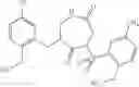 Fig. 167 - 7-membered ring compound and method of production and pharmaceutical application thereof
