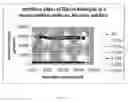 Fig. 02 - Method of Preventing Microbial Growth