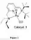 Fig. 02 - Process for preparing amides from alcohols and amines