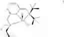Fig. 08 - Process for preparing amides from alcohols and amines