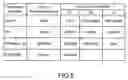 Fig. 06 - Decontamination method of metal surface contaminated by radioactive element